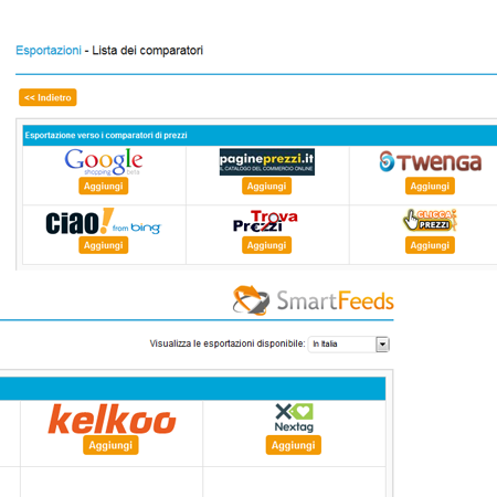 Comparatori di prezzo MYTHO