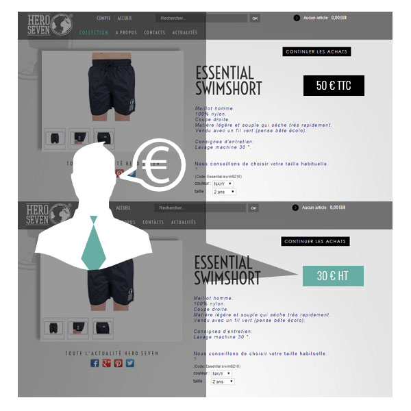 Crea il tuo sito E-commerce - B2B