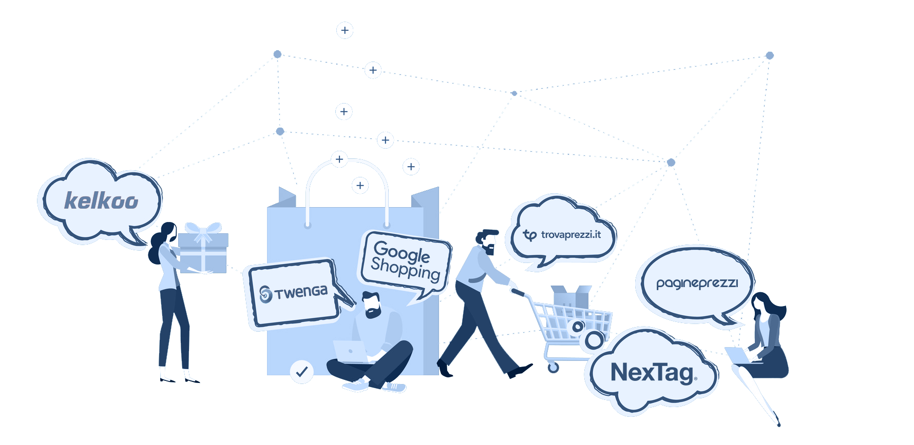 sito eCommerce multicanale e vendite