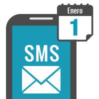 SMS Marketing SMS Marketing