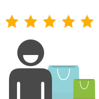 Shopping Satisfaction Shopping Satisfaction