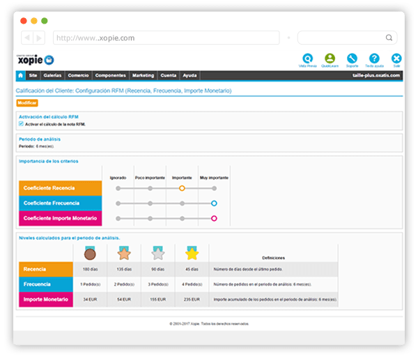Herramientas Marketing online e-Commerce 
